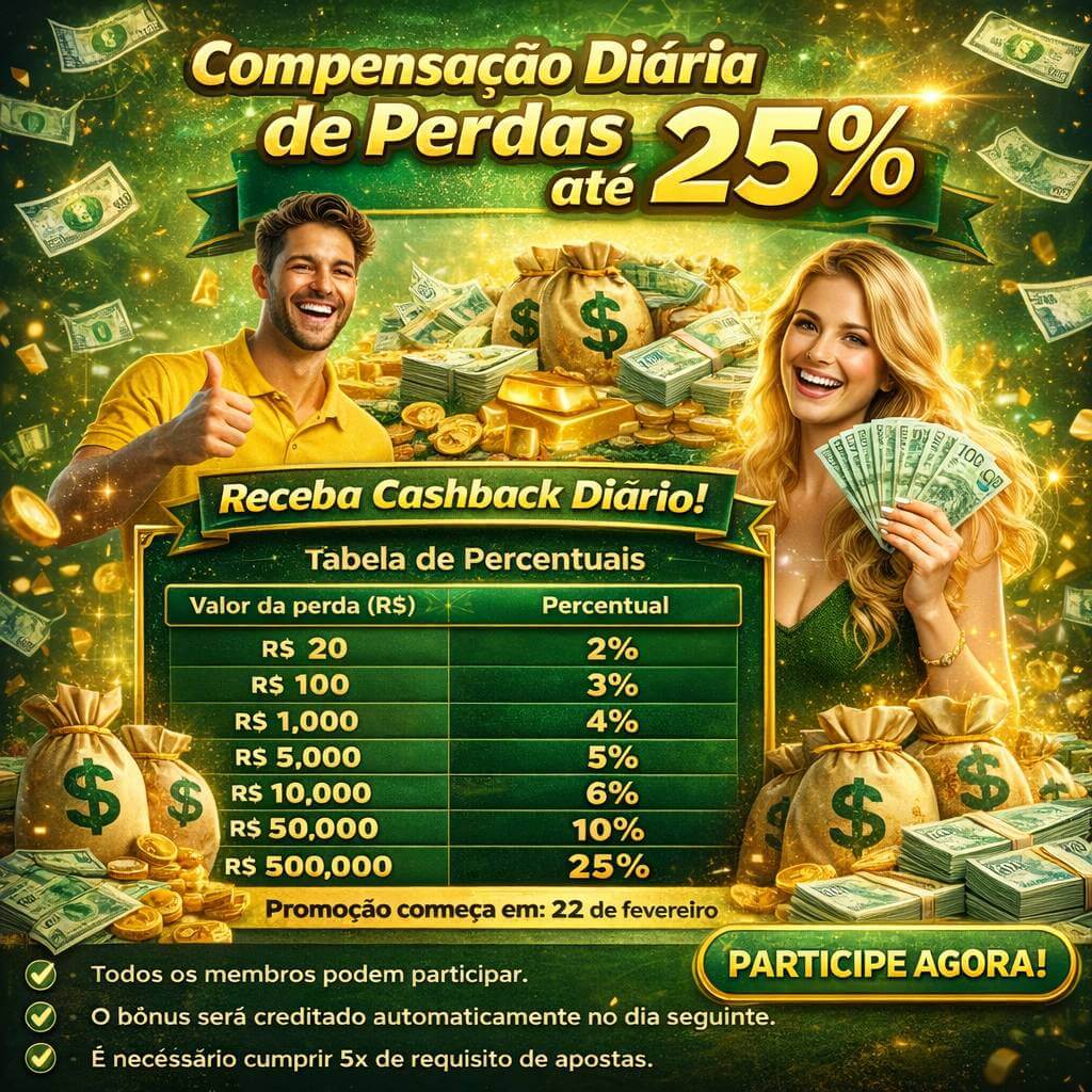 Formulário registro ggcc